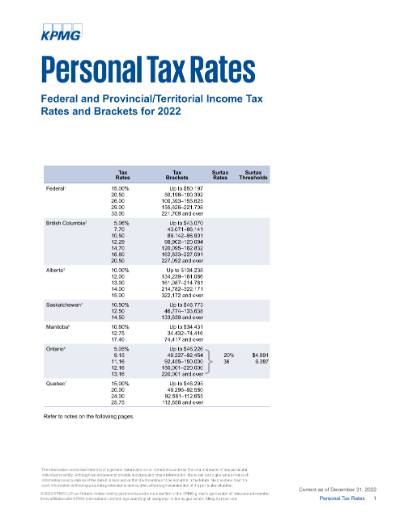 Canadian Personal Tax Tables - KPMG Canada