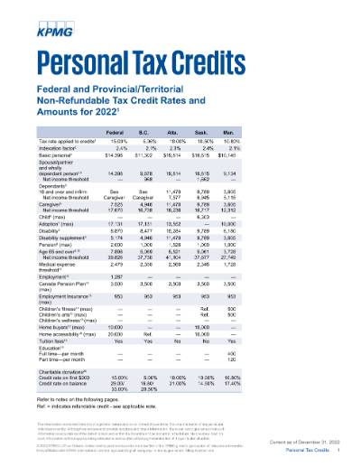 Canadian Personal Tax Tables KPMG Canada canadian-personal-tax-tables-kpmg-canada