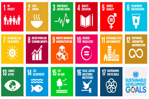 2030 sustainable development goals pdf