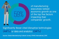 Man with binoculars pie chart