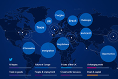 365Brexit image of world map