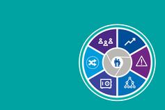 Family business dynamics