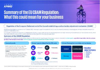 Summary of the CBAM regulation - KPMG Global