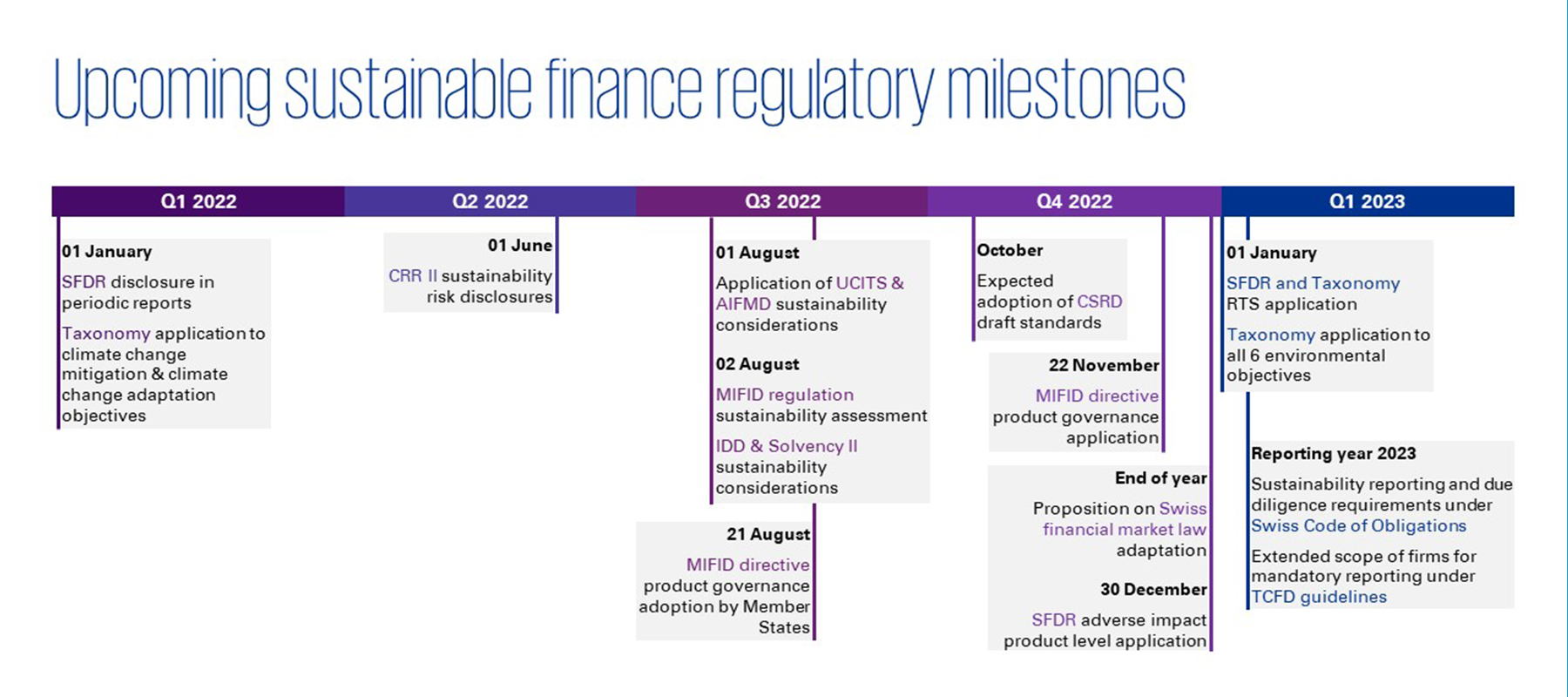 Kpmg бизнес план