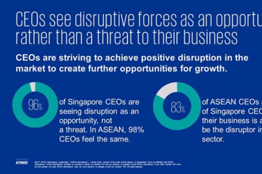 CEOs see disruptive forces as an opportunity rather than a threat to their business