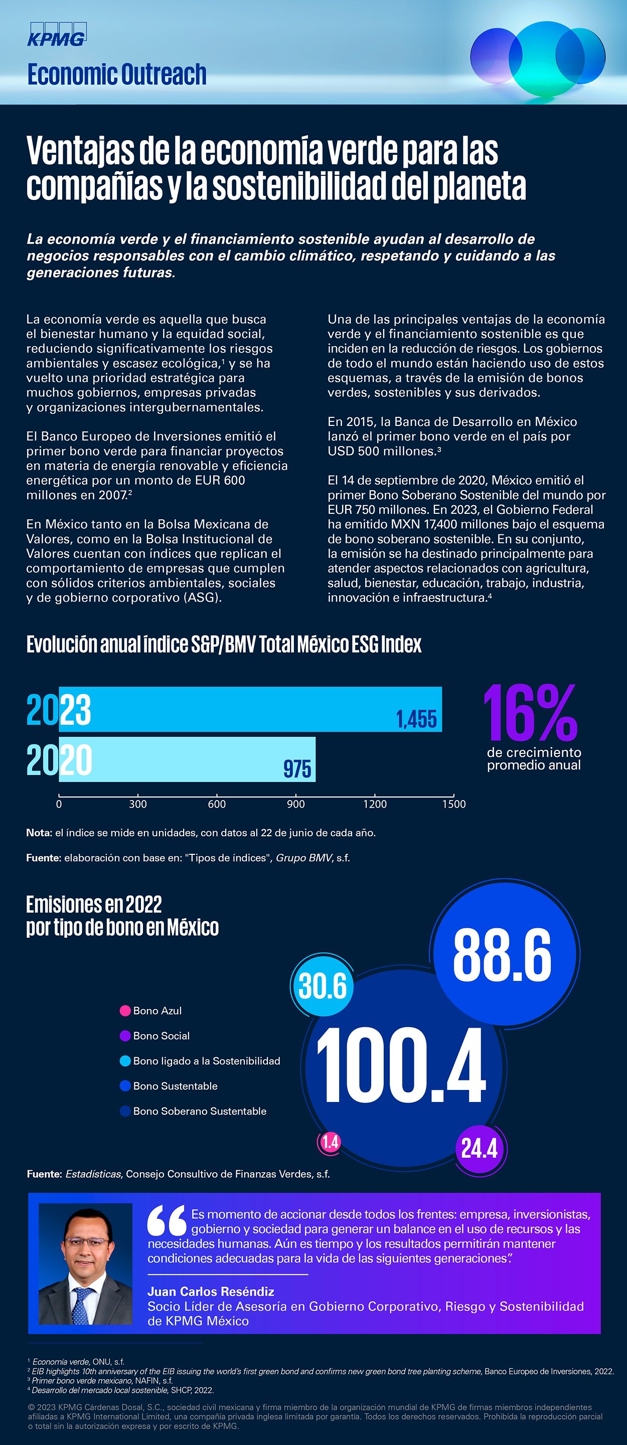 Infografía