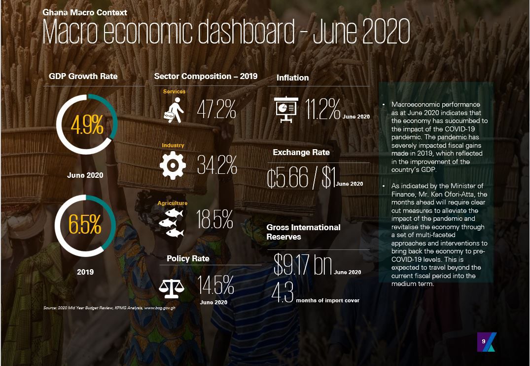 2020 Mid-Year Budget Review