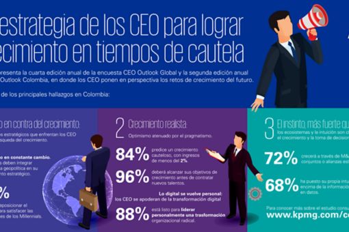 Principales hallazgos 