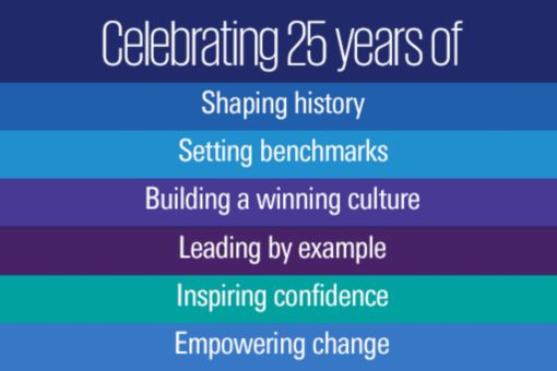 Celebrating 25 years