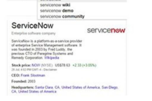 ServiceNow google search results