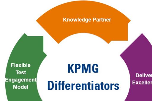 Softwaretesting-KPMGDifferentiators