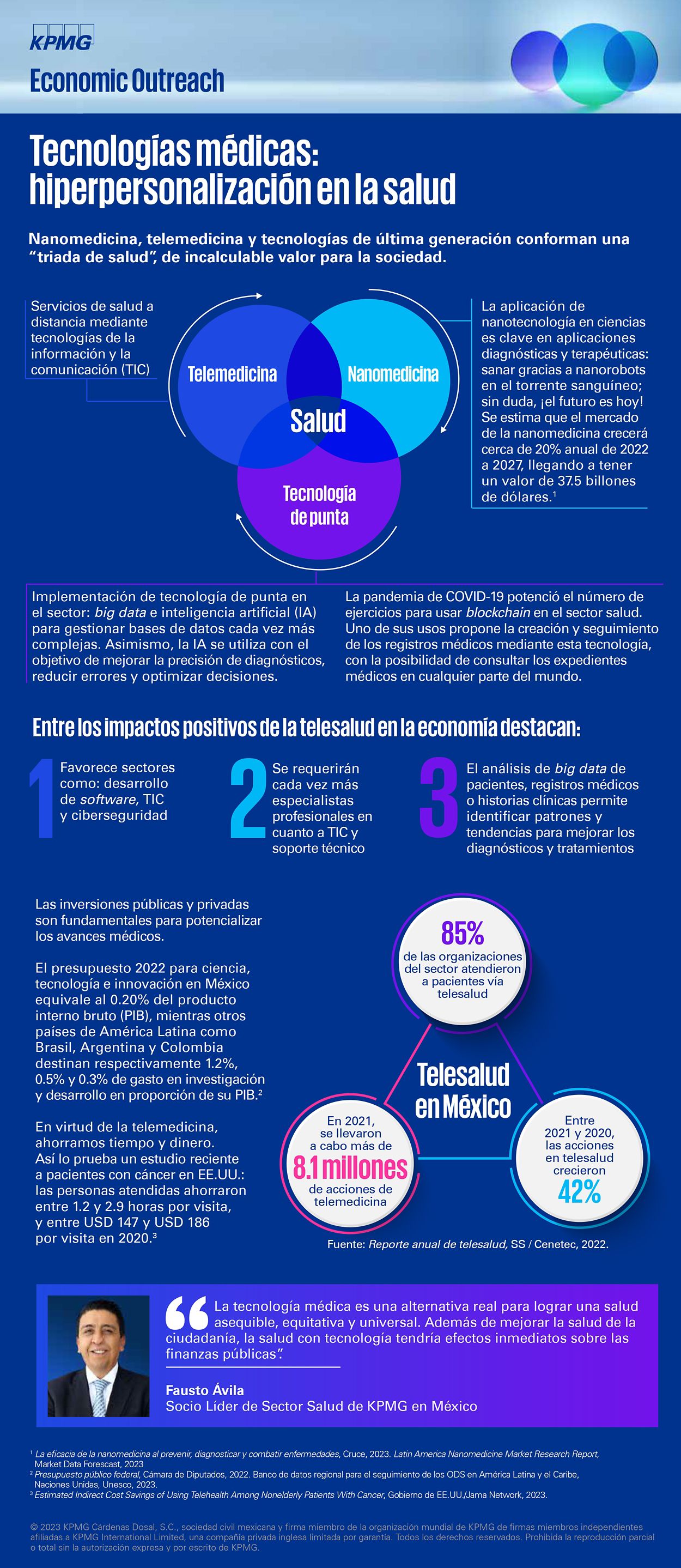 Infografía