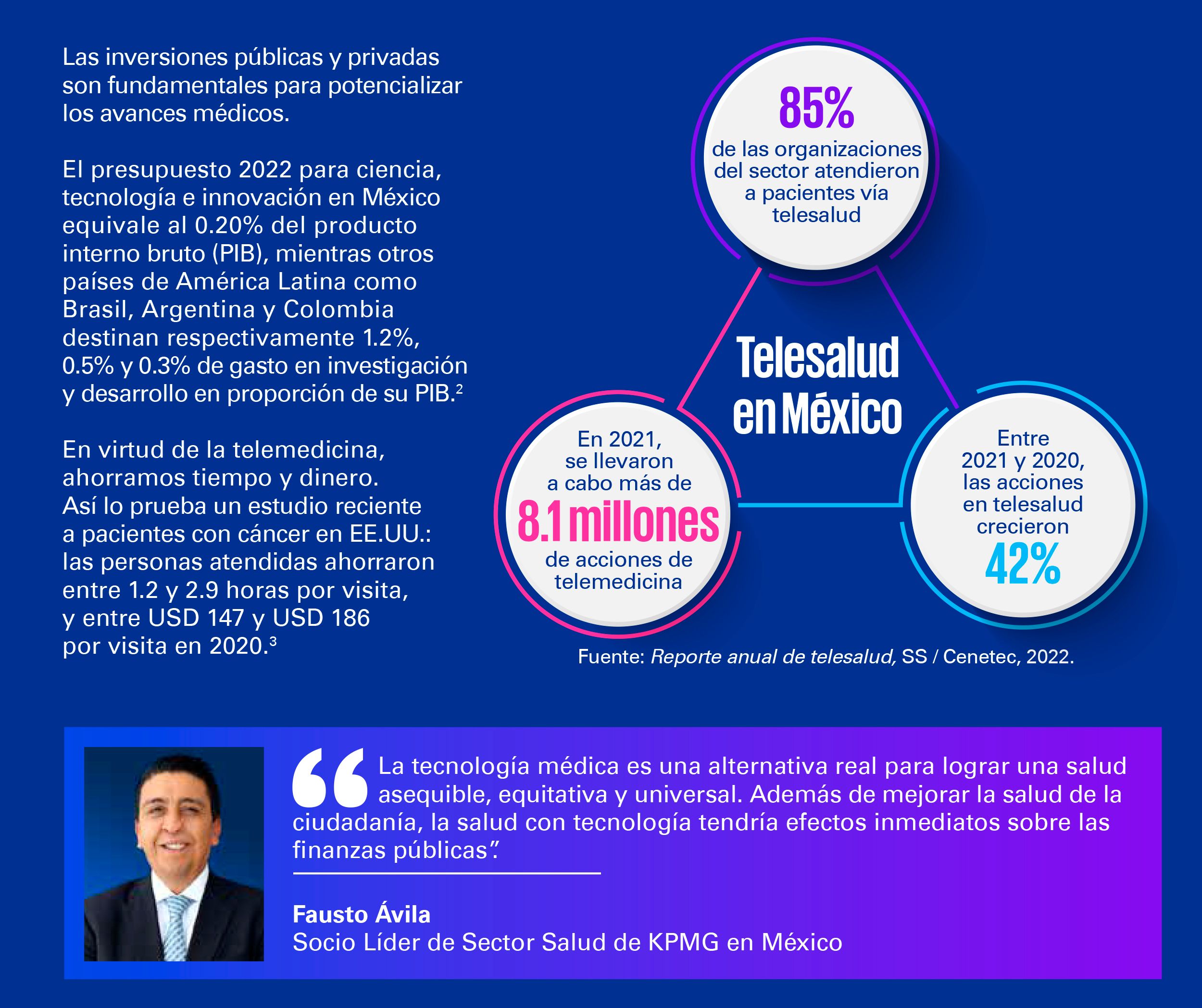 Infografía