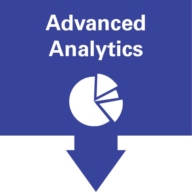Advanced Analytics