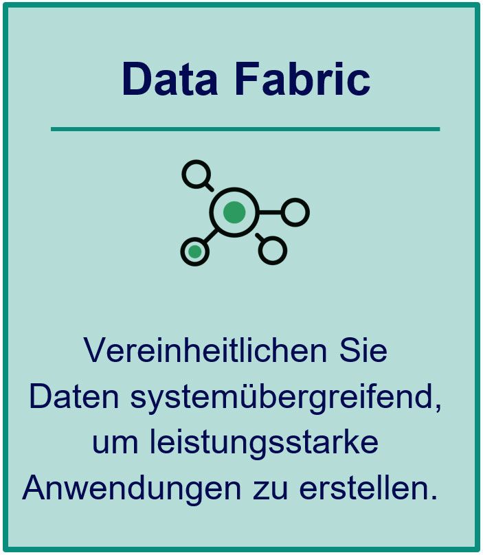 Data Fabric - Appian