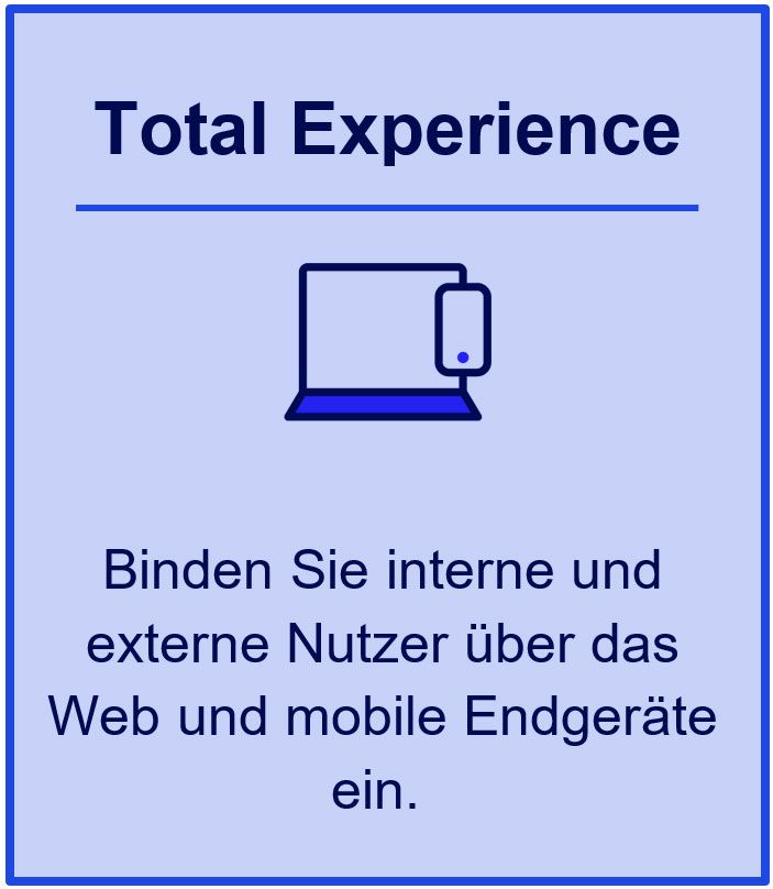 Total Experience - Appian