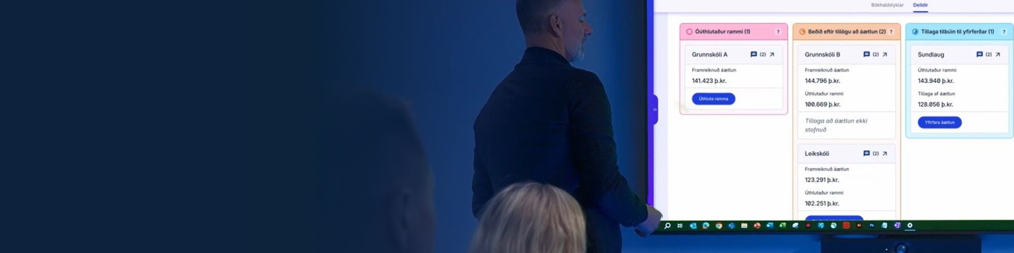 Ásinn áætlunarlíkan sveitarfélaga