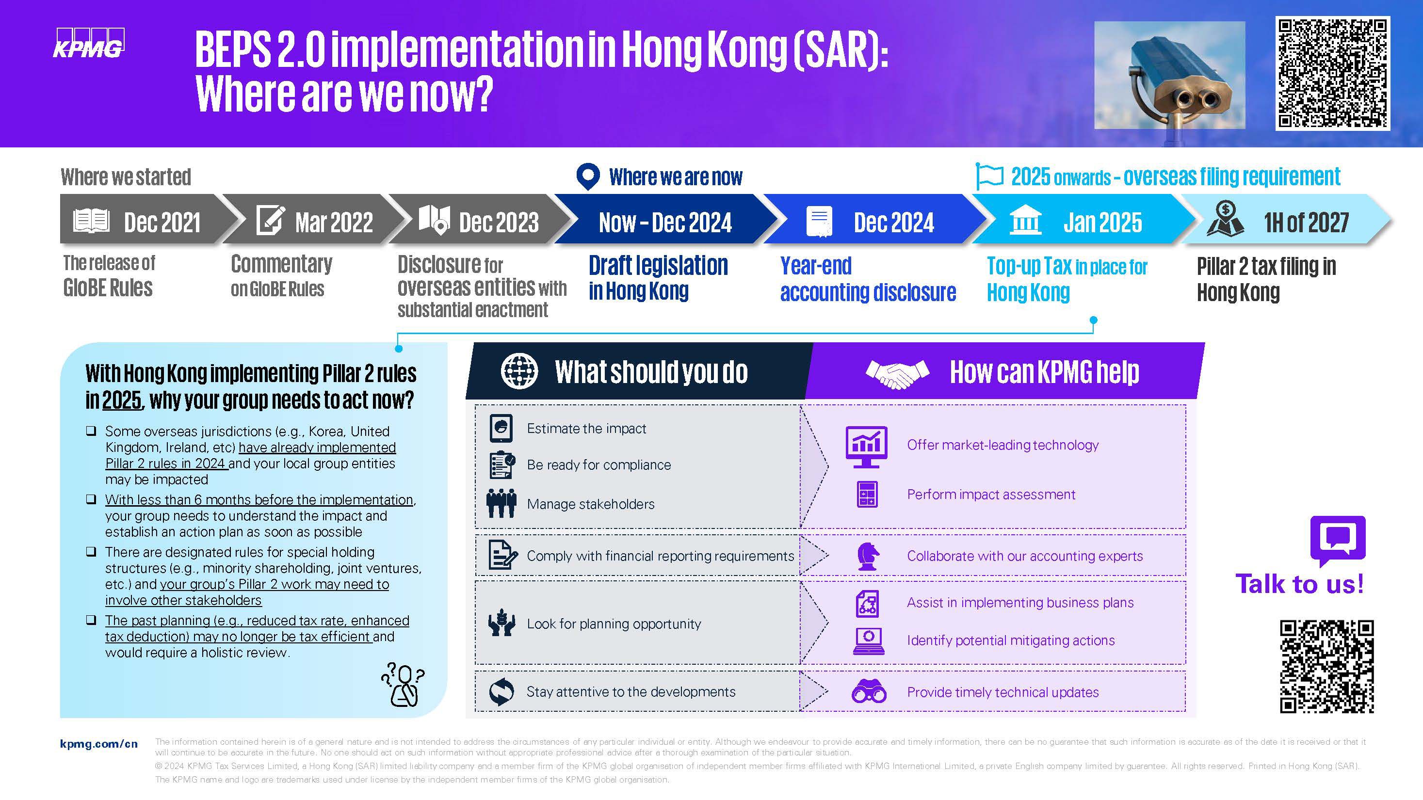 BEPS 2.0 implementation in Hong Kong (SAR): Where are we now?