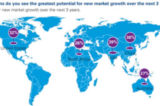 In which regions do you see the greatest potential for new market growth over the next 3 years?