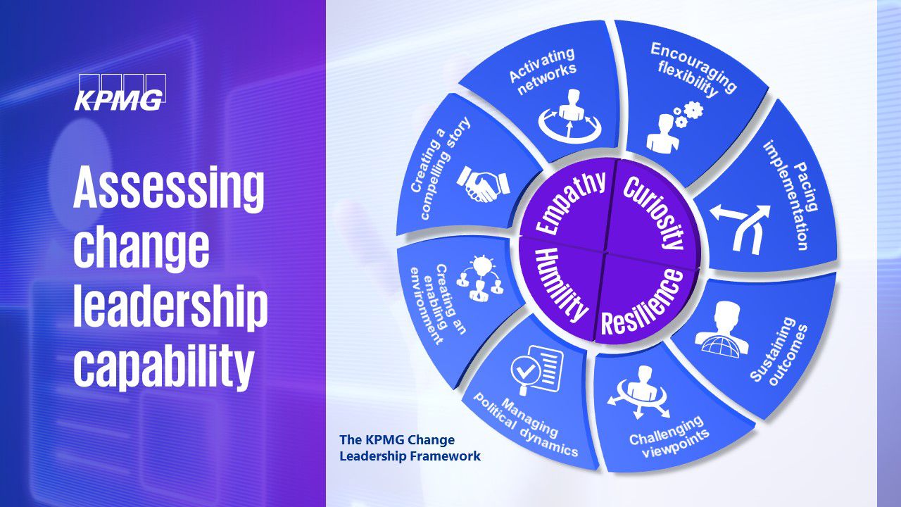 change leadership capability