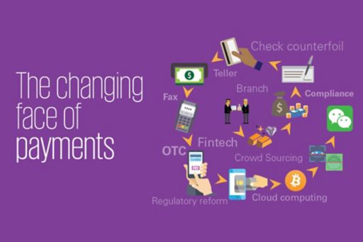 changing face of payments