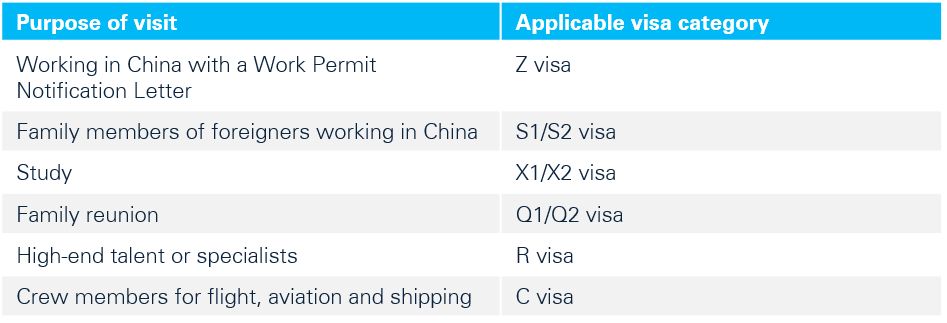 china tax alert 12-01