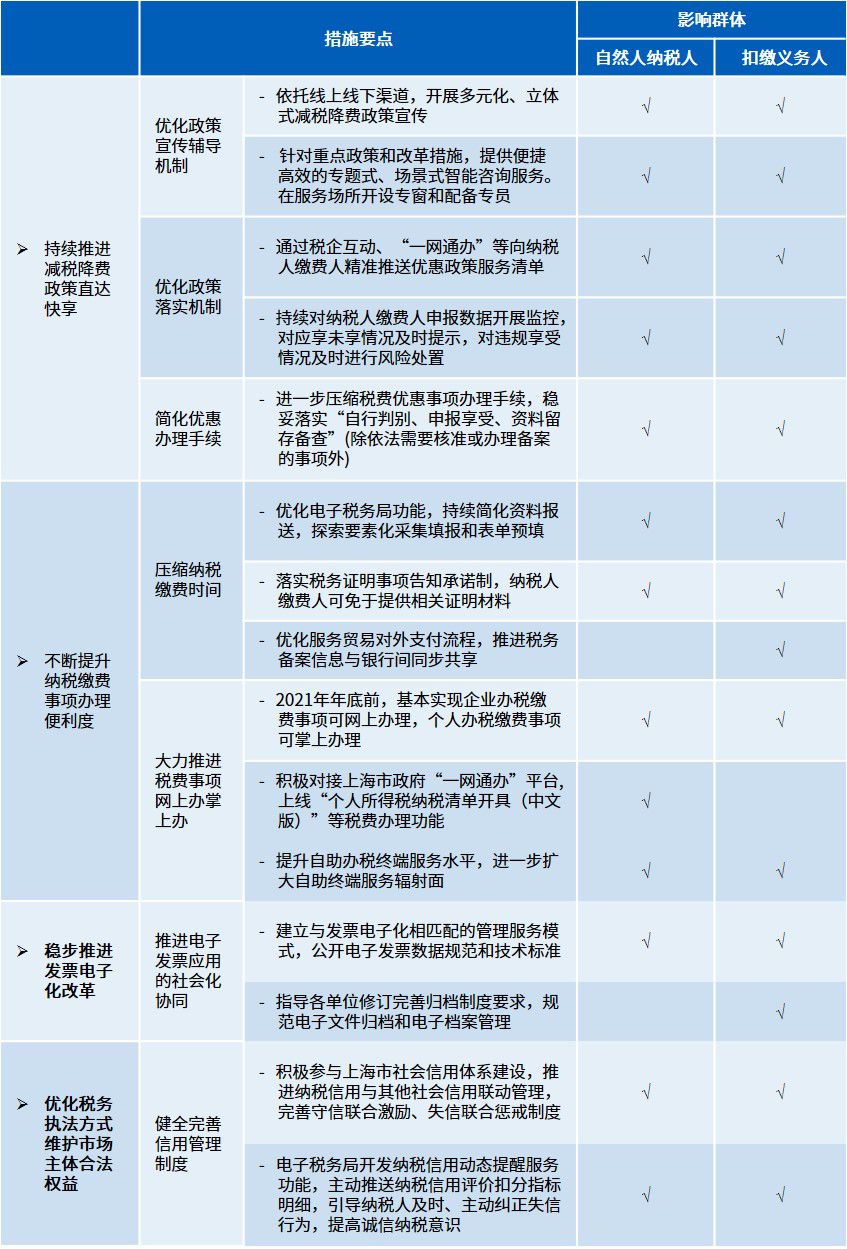 china-tax-alert-13