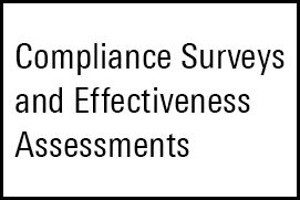 Compliance Surveys and Effectiveness Assessments