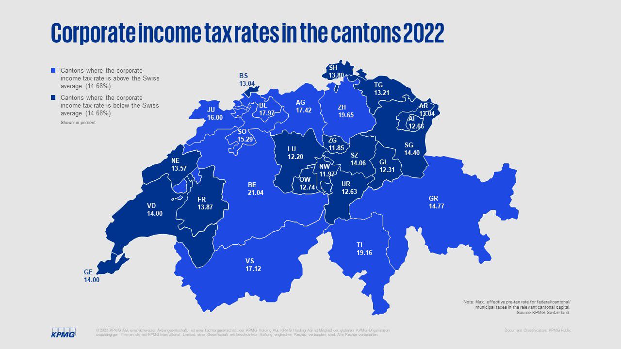 Overview of cantonal corporate tax rates for companies 