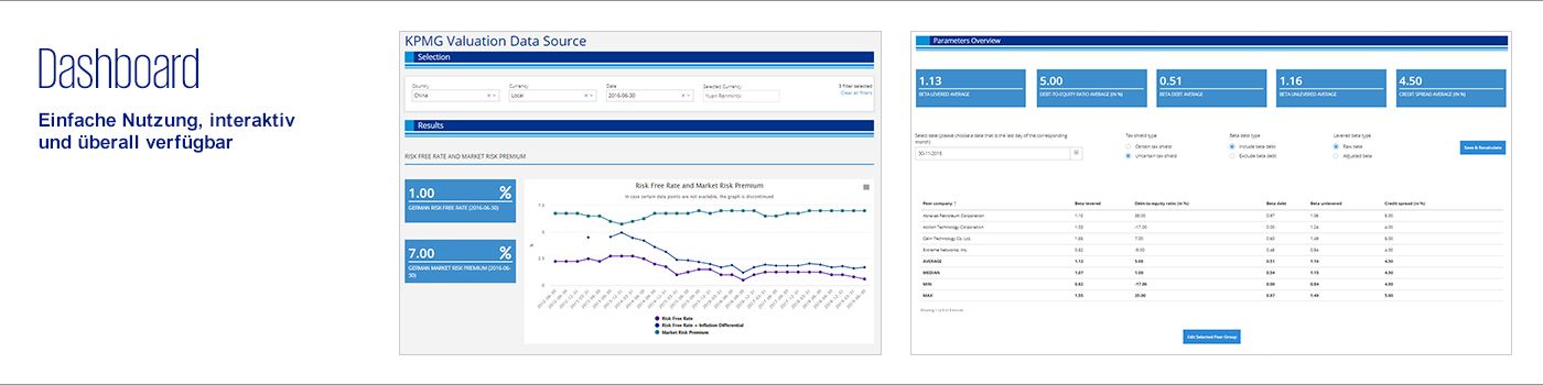 Screenshots Valuation Data Source