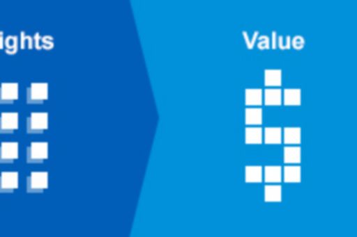 Data insights value infographic