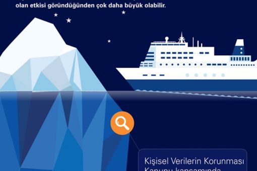 Kişisel Verilerde Görünmeyen Riskler