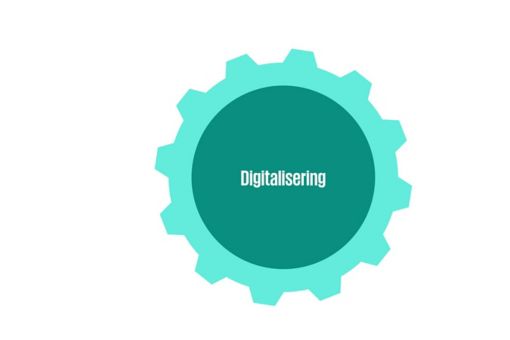 Digitalisering