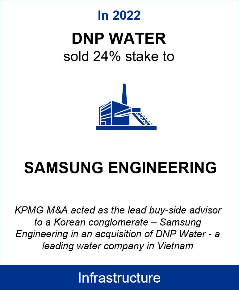 dnp water and samsung engineering