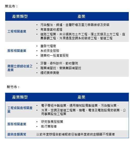 e-tax-alert-issue-194-zh-table2v3