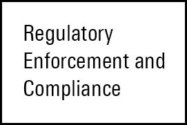 Regulatory Enforcement and Compliance