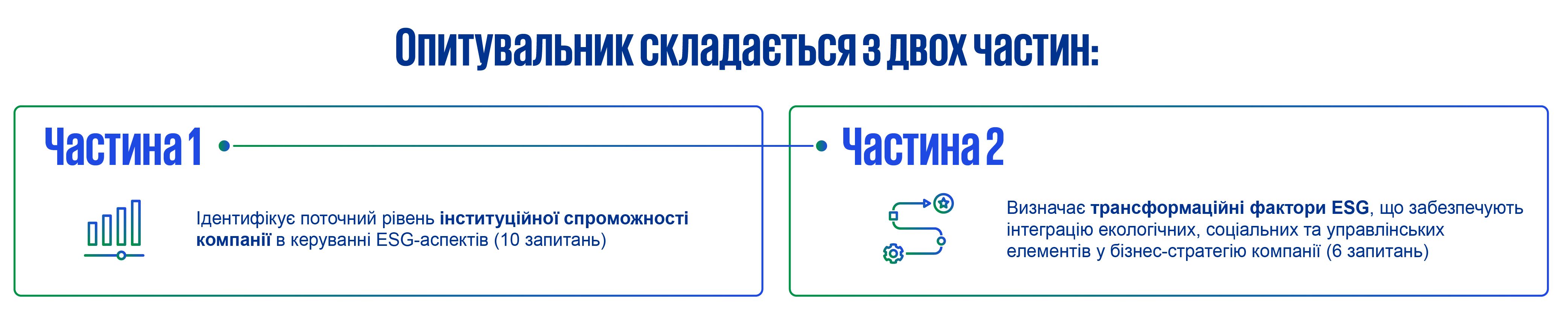 esg-diagnostics