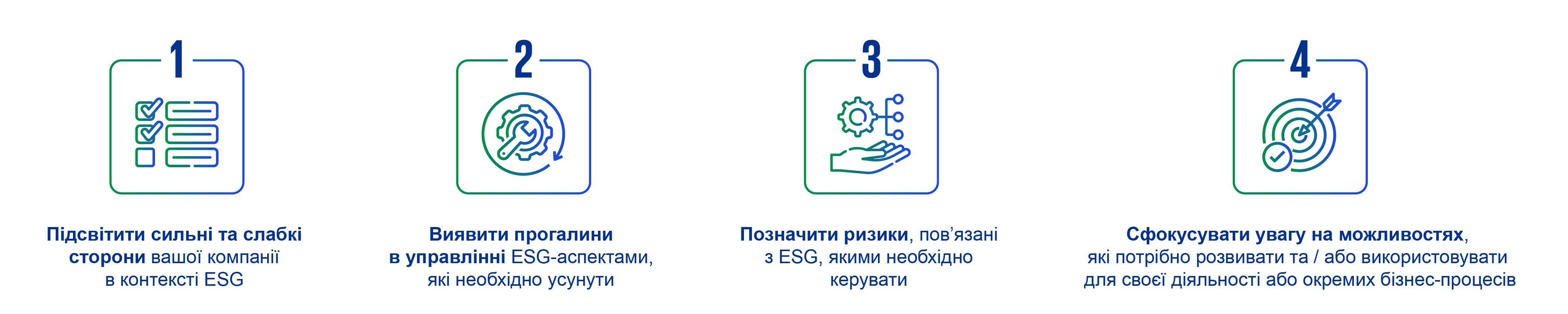 esg-diagnostics-points