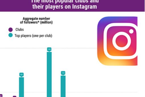 Ronaldo Juventus’u 8’e katladı