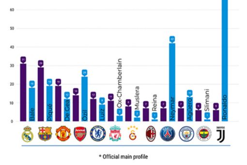 Ronaldo Juventus’u 8’e katladı
