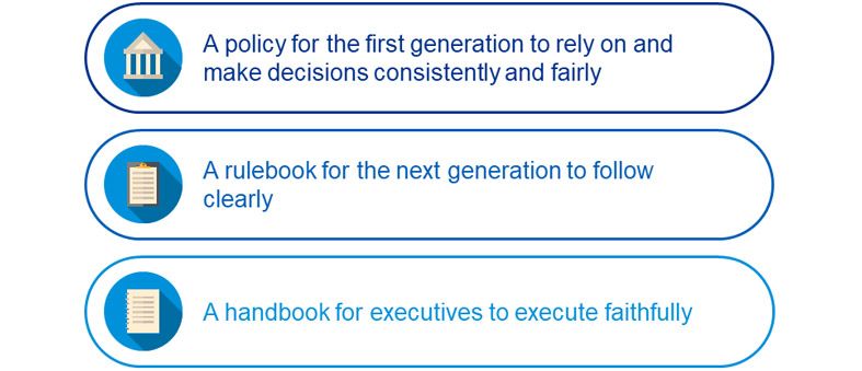 Family Governance - What does it mean? 