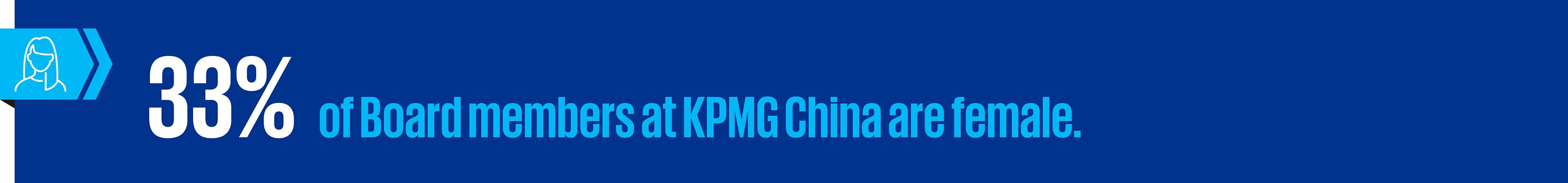 Female board members at KPMG China