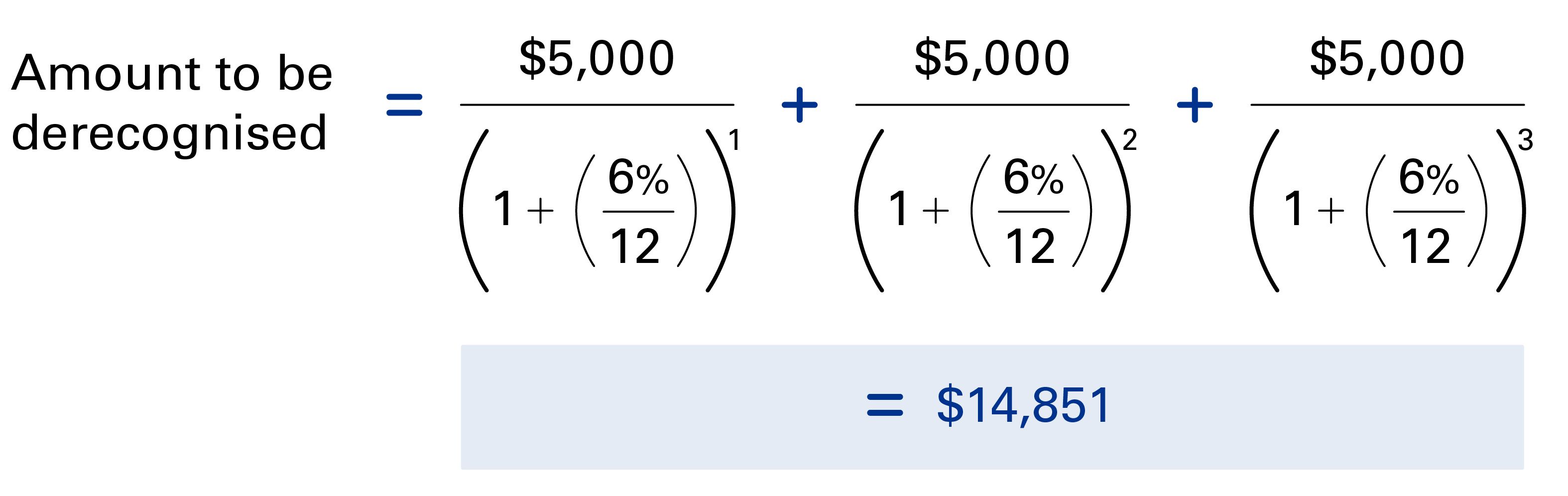 Formula for amount to be derecognised