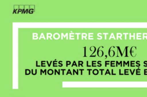 Baromètre StartHer-KPMG : les levées de fonds des start-up Tech dirigées par des femmes en 2016