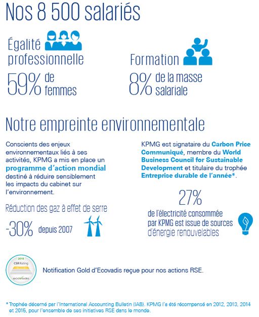 Nos engagements