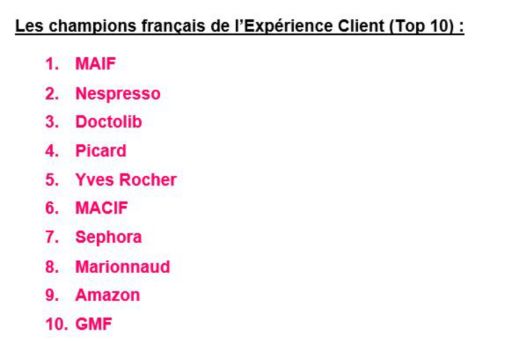 french champions customer