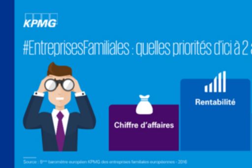 5ème Baromètre Européen des Entreprises Familiales