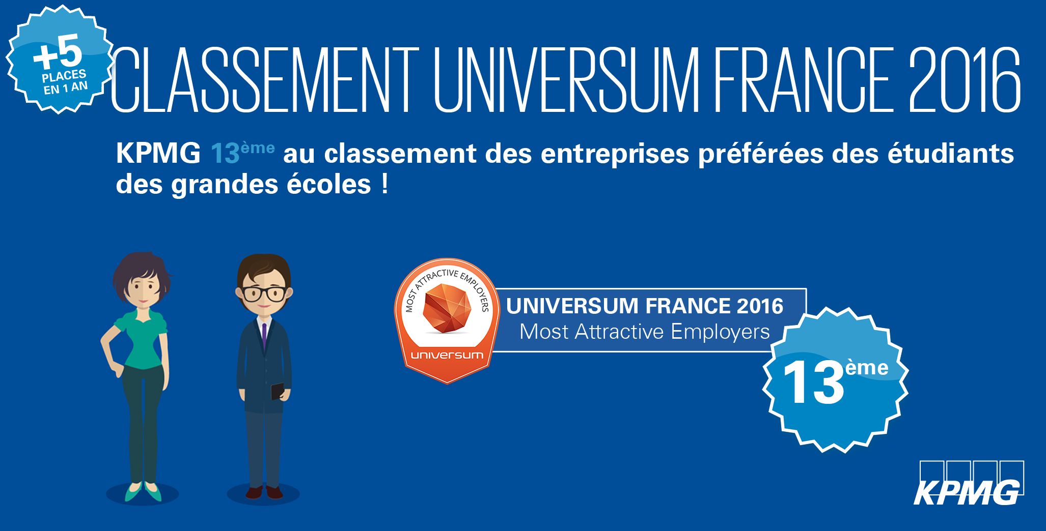 Classement Universum France