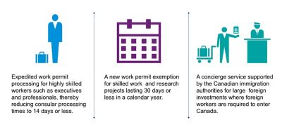 Geopolitical Impact - KPMG Global