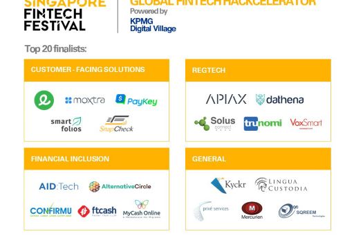 Global FinTech Hackcelerator 2017: Top 20